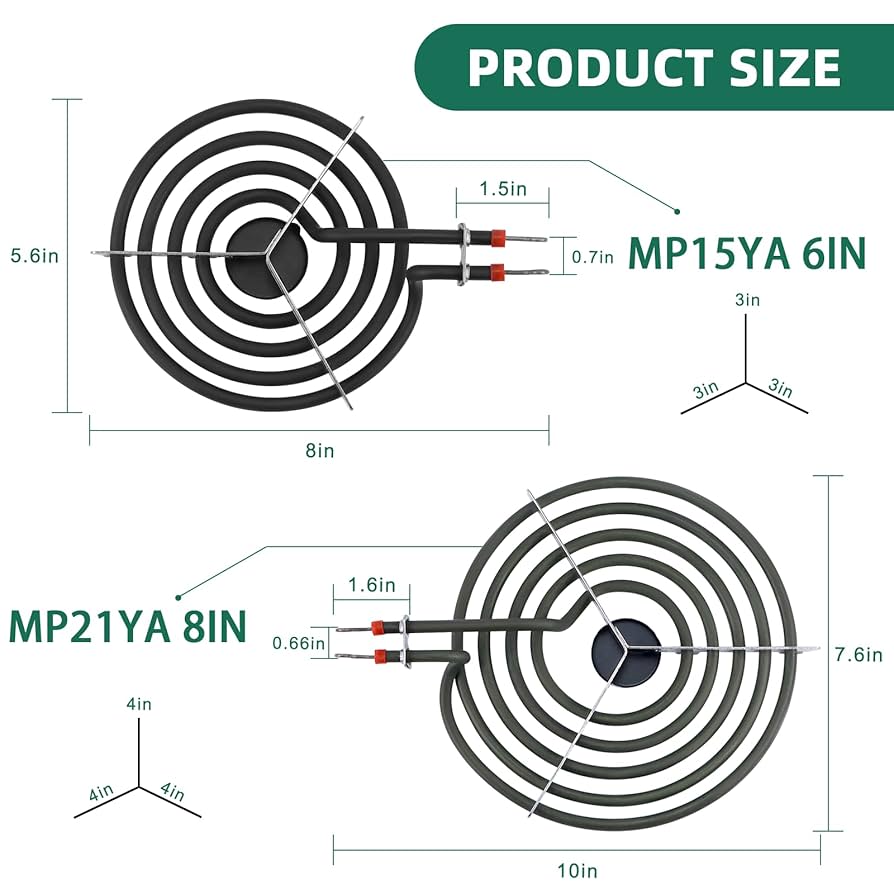 Amazon.com: Black Burner Drip Pan Bowls 5304430149(6